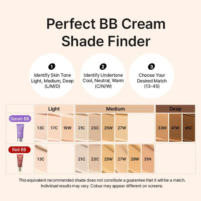 MISSHA M Perfect Cover BB Cream SPF 42 PA+++ (50ml)